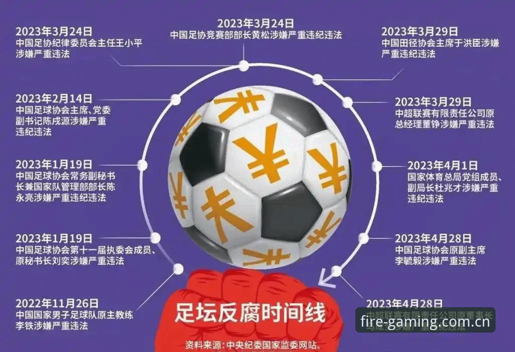 雷火电竞2026版2026最新版本 雷火电竞平台深度评测:足协第三批禁足名单全面解读