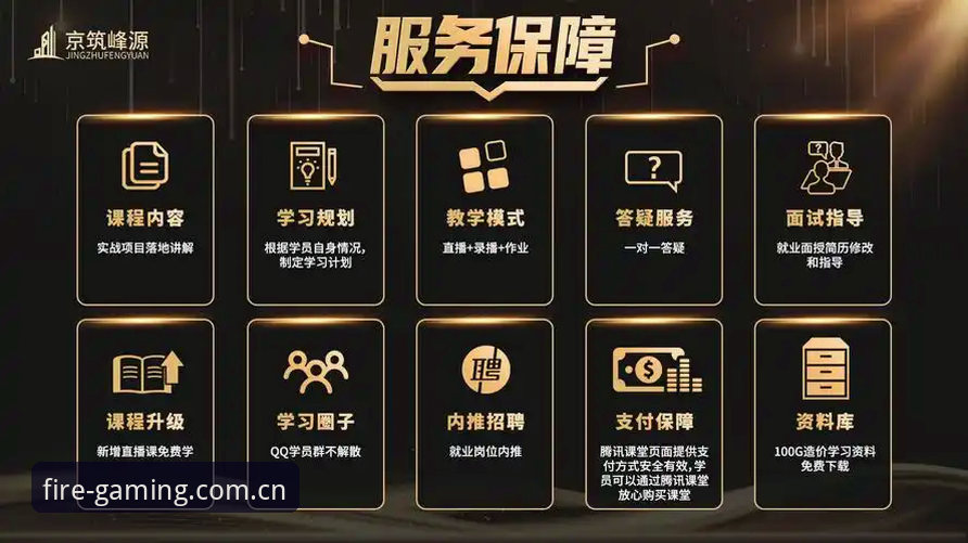 资深用户亲授雷火电竞2026版教程：从注册到实战的完整经验分享