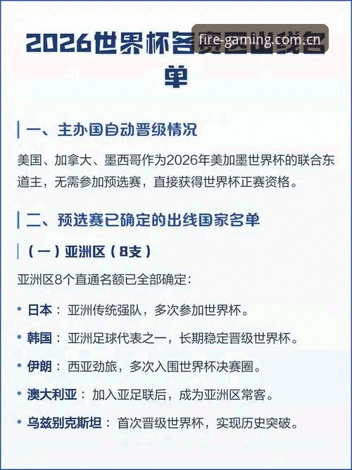 德国队世界杯名单详解：雷火电竞2026平台iOS版观赛指南
